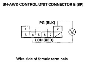 G08052747
