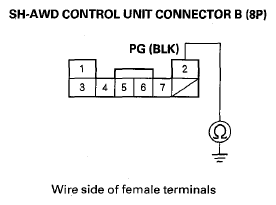 G08052760
