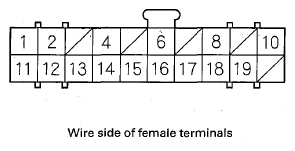 G08052868