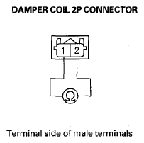 G08052925