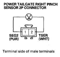 G08054001