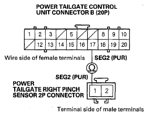 G08054003