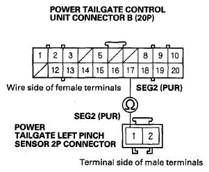 G08054006