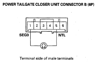 G08054007