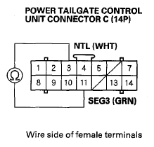 G08054011