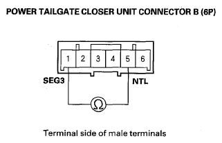 G08054012