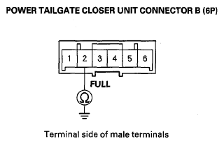 G08054020
