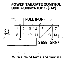G08054022