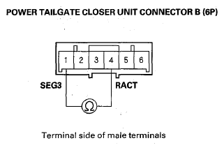 G08054028