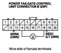 G08054034