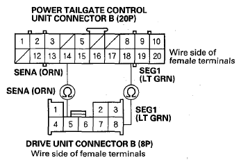 G08054036