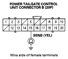 G08054038