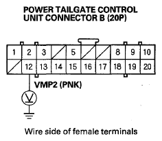 G08054045