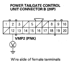 G08054050