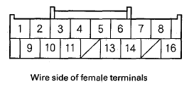 G08054092