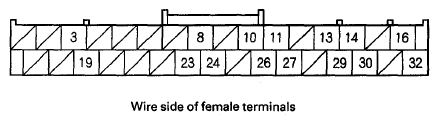 G08054098