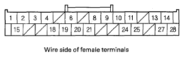 G08054103