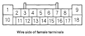 G08054104