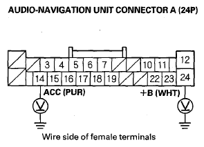 G08054158