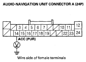 G08054162