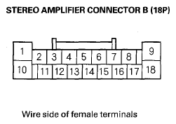 G08054167