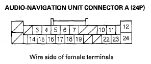 G08054177