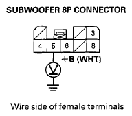 G08054182