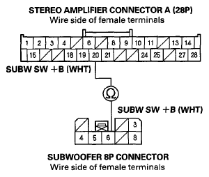 G08054184
