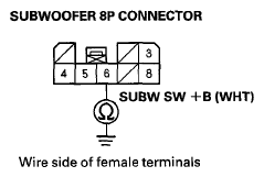 G08054185