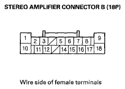 G08054190