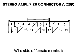 G08054197