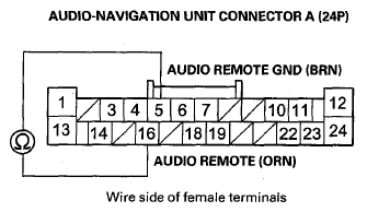 G08054204