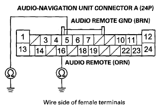 G08054206