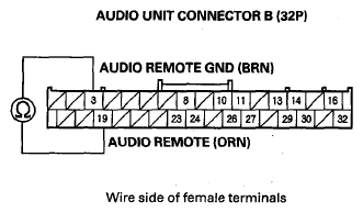 G08054207
