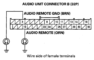 G08054208