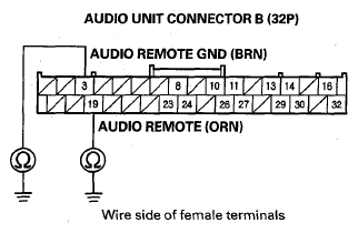 G08054209