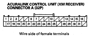 G08054214