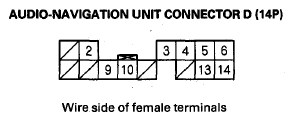 G08054215