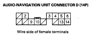 G08054222