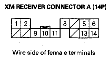 G08054223