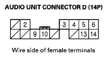 G08054230