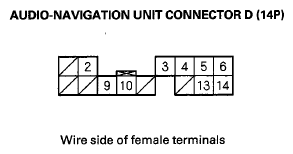 G08054252