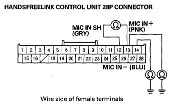 G08054302
