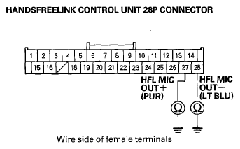 G08054304