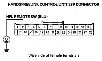 G08054308