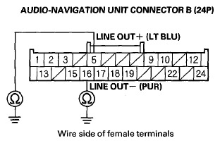 G08054319