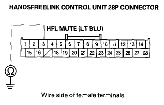 G08054322