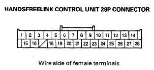 G08054330