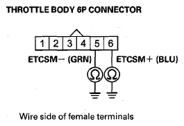 G08054621