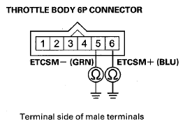 G08054625